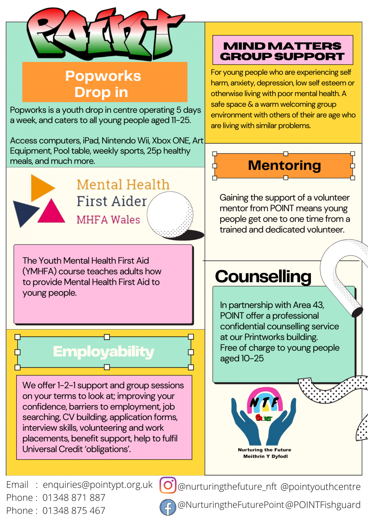 Poster showing what we do; drop-in centre, mentoring, mental health fisrt aid, employability support, peer support and Counselling